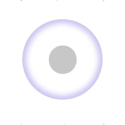 1 -dags UV vita kontaktlinser
